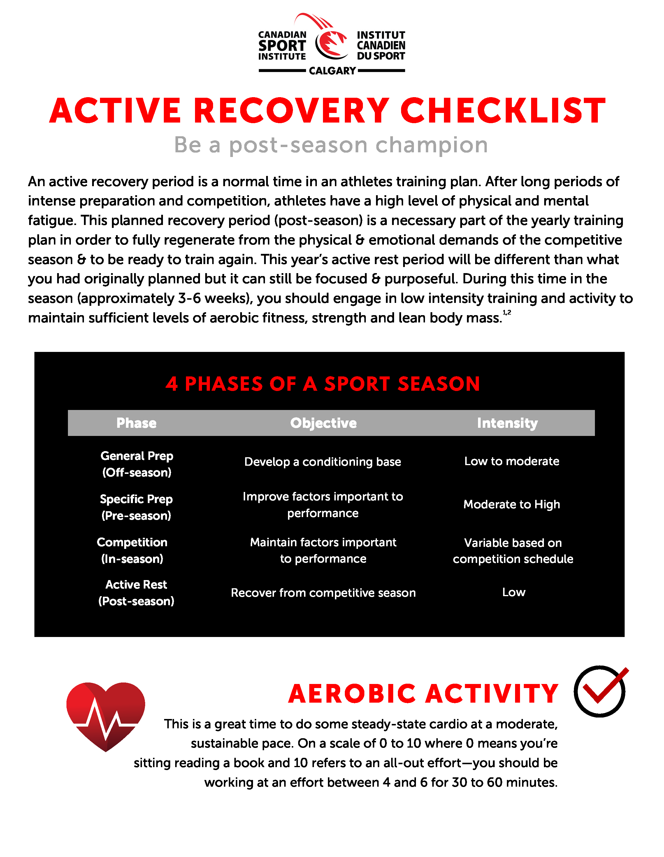 Active Recovery Checklist FINAL Page 1